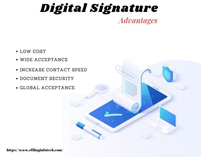 The advantages of the digital signature certificate for the legal sector Digital Signature