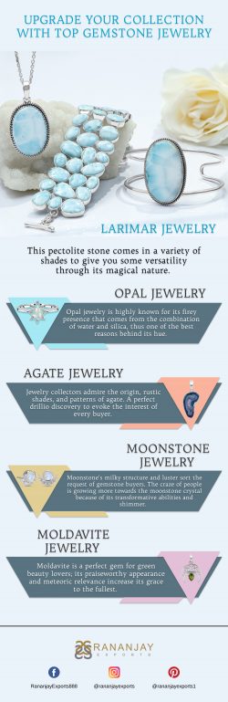 Opal Jewelry For Christmas Adventures | Rananjay Exports