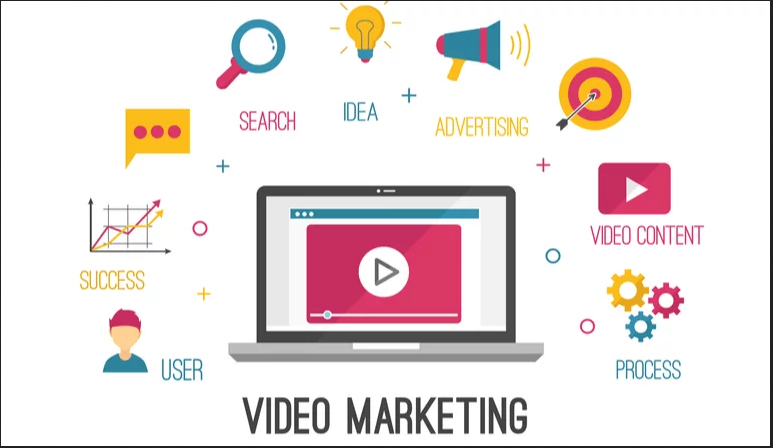 What Are The Video Marketing Trends For 2021 And Beyond?