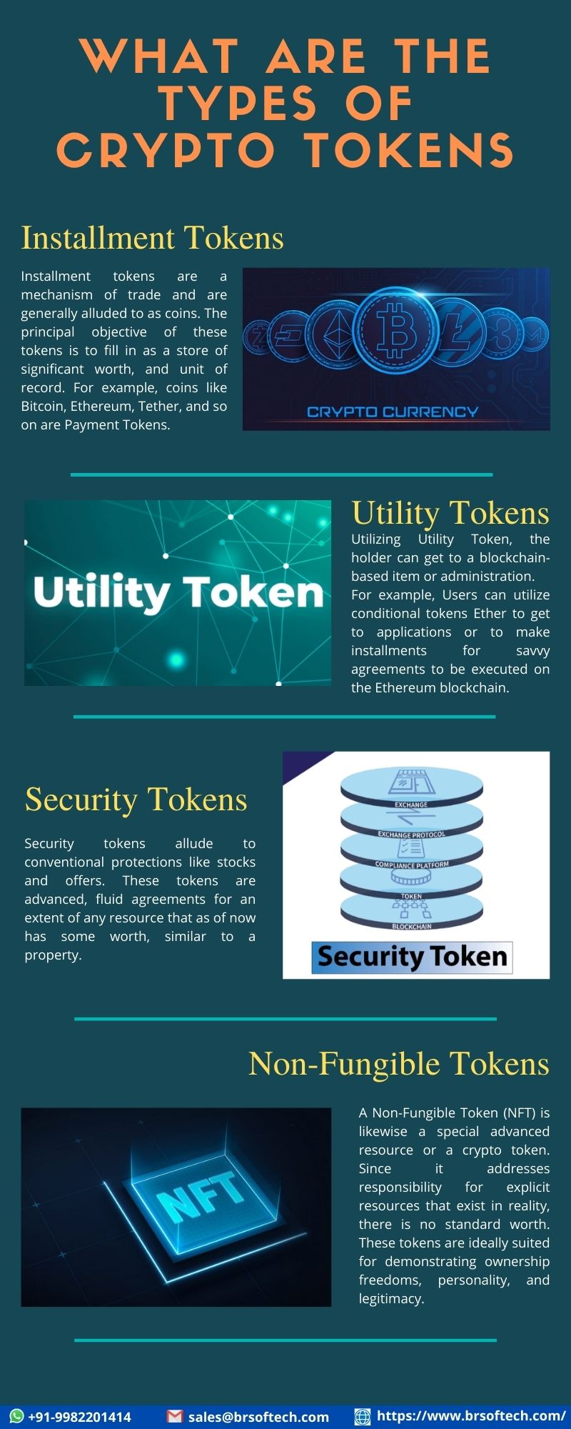 What are the Types of Crypto Tokens