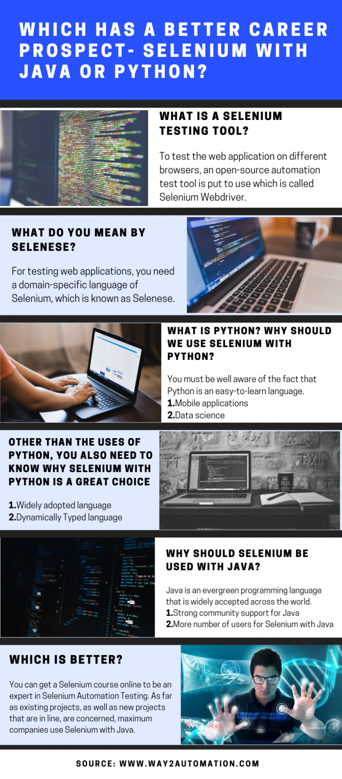 Which has a better career prospect- Selenium with Java or Python?