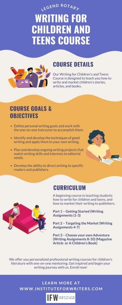 Writing for Children and Teens Course