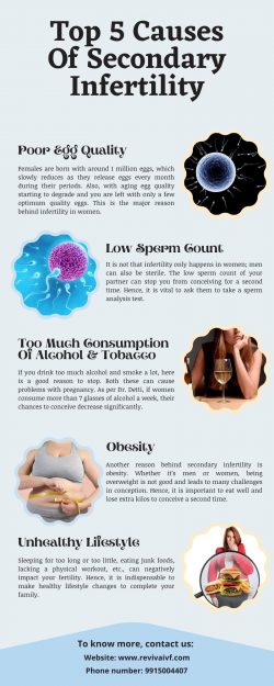 Top 5 Causes Of Secondary Infertility