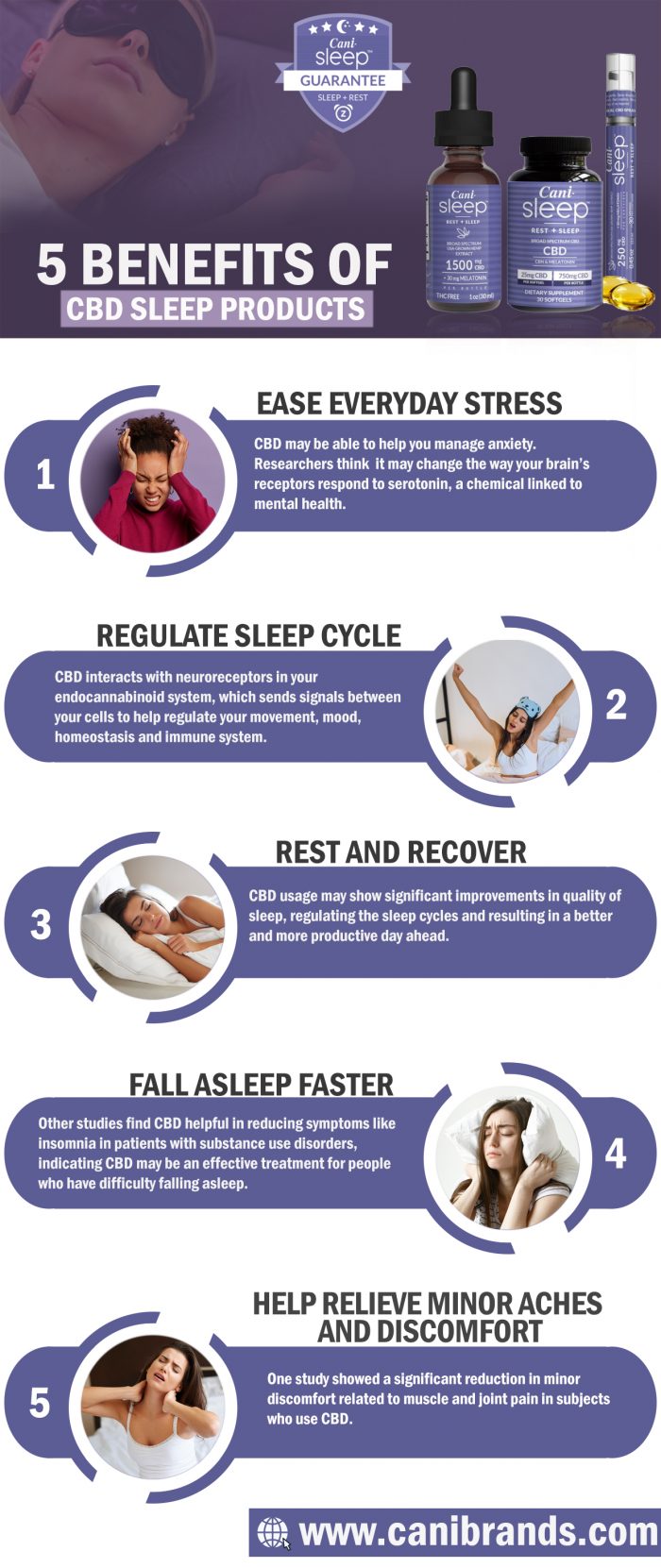 5 Benefits of CBD Sleep Products