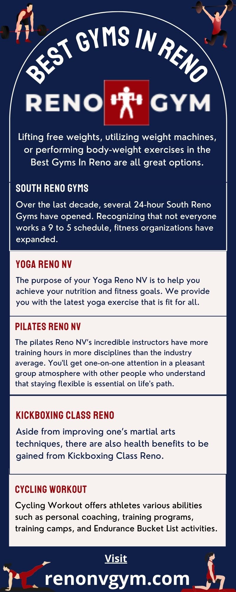 Best Gyms In Reno