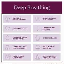 Improve Your Mental Health With Deep Breathing