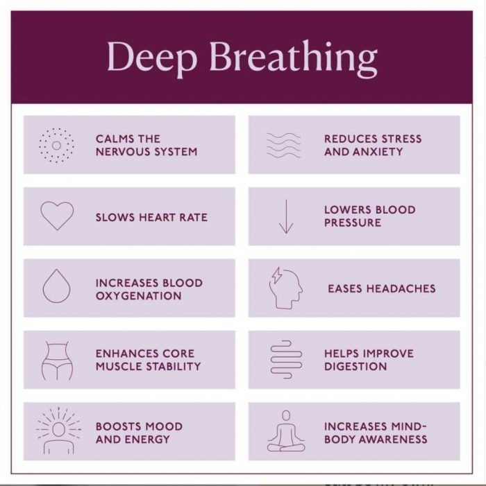 Improve Your Mental Health With Deep Breathing