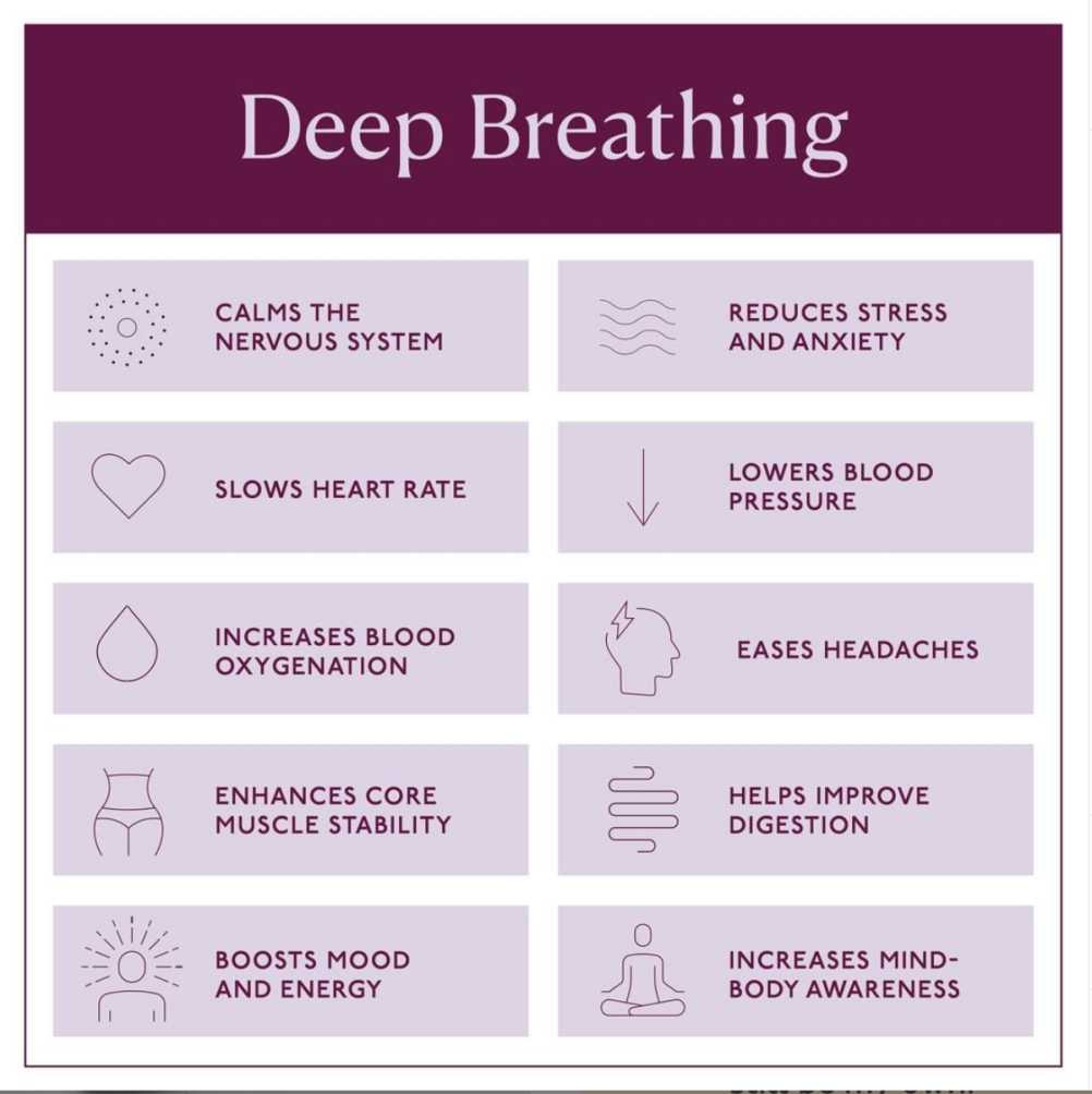 top-5-breathing-techniques-for-labor-and-how-to-practice-them