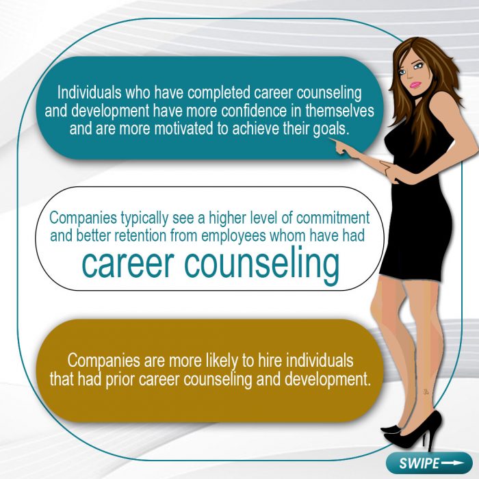 Best Career Counselling In jaipur
