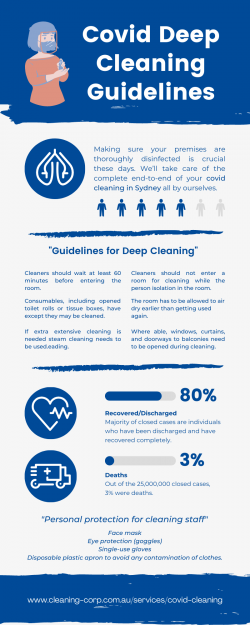 Covid Deep cleaning Guidelines – Cleaning Corp