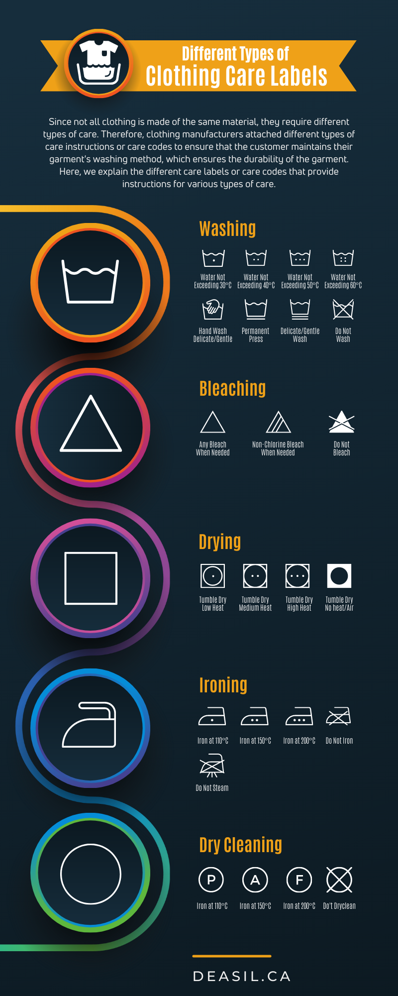 different-types-of-clothing-care-labels-social-social-social-social