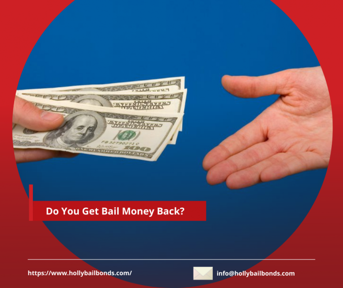 Do You Get Your Bail Money Refunded?
