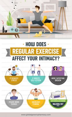 How Does Regular Exercise Affect Your Intimacy?