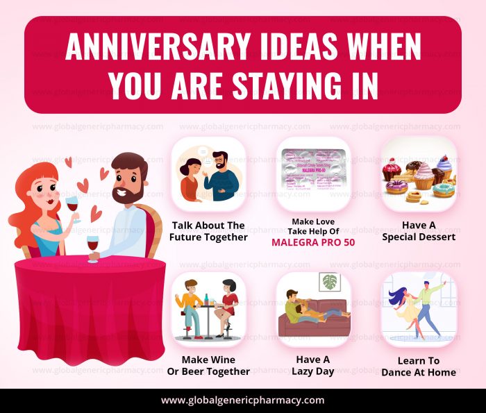 Anniversary Ideas When You Are Staying In
