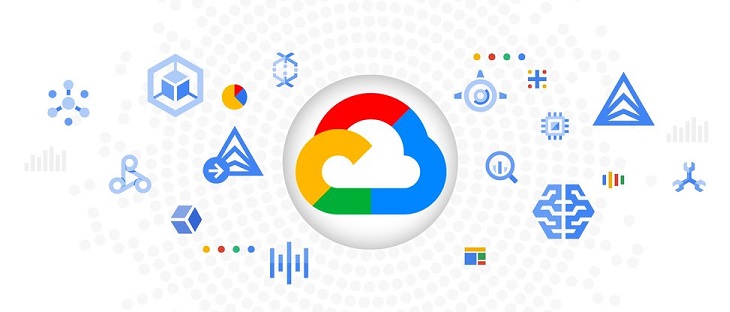 What Is Google Cloud In Cloud Computing?