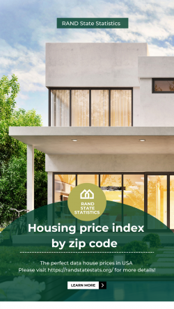 House Price index by zip code