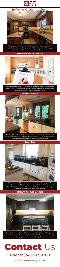Learn About Refacing Kitchen Cabinets At Cabinet Refacing & More!