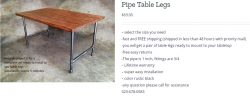 Iron Pipe Table Legs