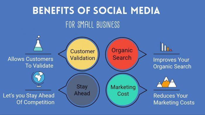 Benefits Of Using Social Media