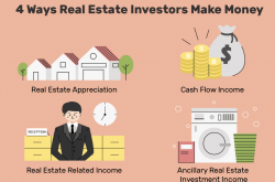 Make Money With Rental Real Estate