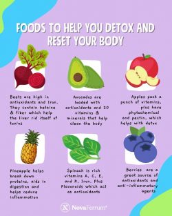 Foods To Help You Detox And Reset Your Body