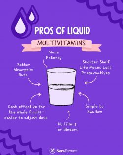 Pros Of Liquid Multivitamins