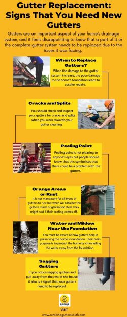 Gutter Replacement: Signs That You Need New Gutters