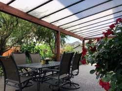 Why Patio Covers Essential to Improve Your Home’s Outdoor Appearance?