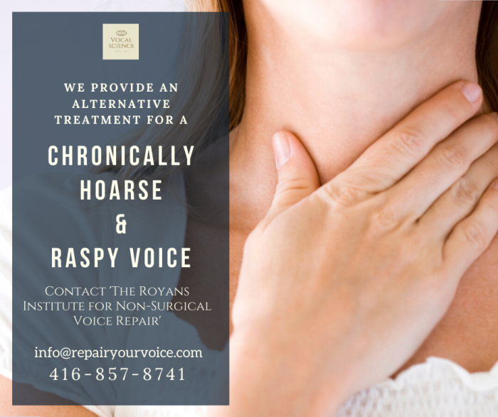 Non-Surgical Treatment Method For a Raspy Voice