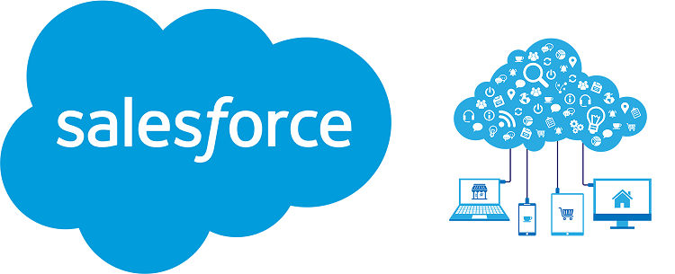 Best Online Courses To Become A Salesforce Developer In 2022