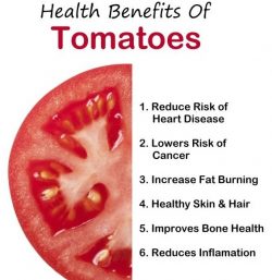 Benefits Of Tomatoes For Skin And Health