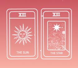 Learn Tarot Reading Online Classes in USA