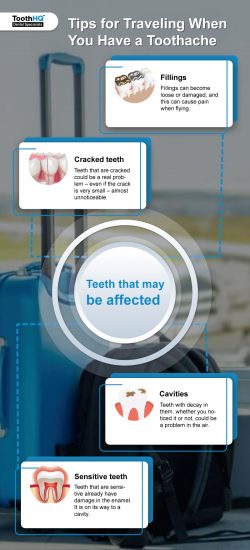 Tips for Traveling When You Have a Toothache
