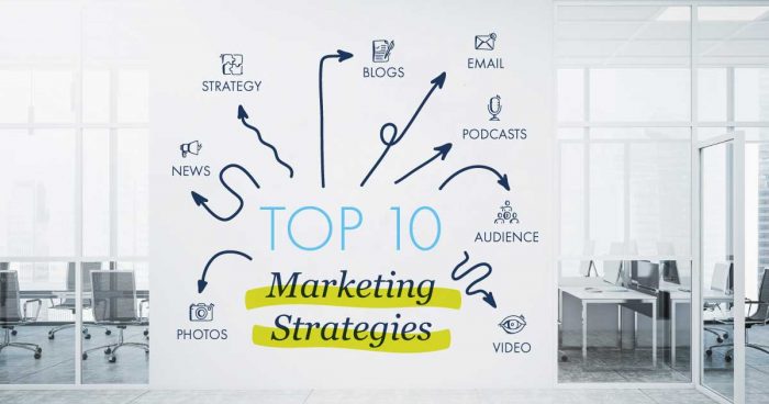 Marketing Strategy -Best Resource For Marketing Strategy