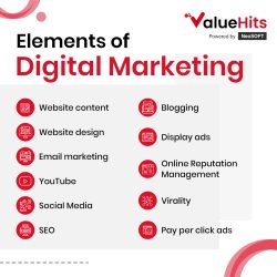 Valuehits- Elements of Digital Marketing
