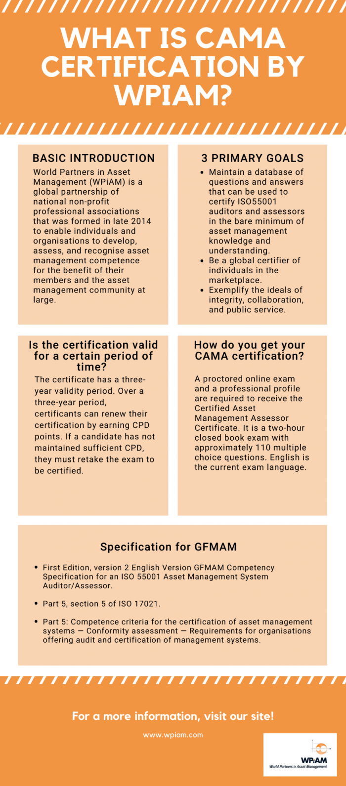 What is CAMA Certification by WPiAM?