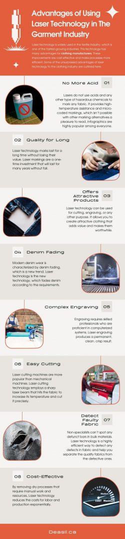 Advantages of Using Laser Technology in The Garment Industry