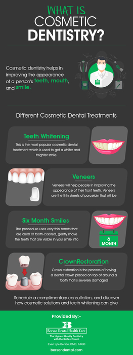 Berson Dental Health Care – Excellent Cosmetic Dentistry in Bala Cynwyd for Entire Family