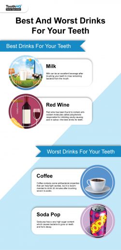 Best And Worst Drinks For Your Teeth