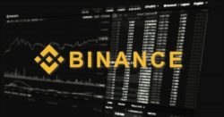 A Binance Review for Potential Users of the Crypto Exchange