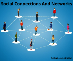 Best Social Networking Service