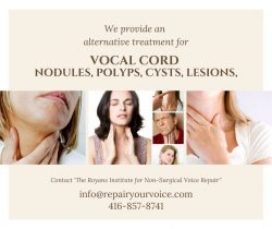 Get Effective Non-Surgical Treatment For Vocal Cord Polyps
