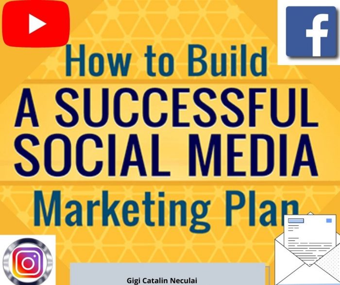 Build Successful Social Media Plan
