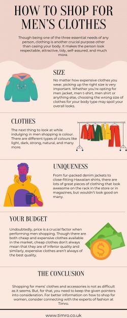 How to Shop for Men’s Clothes