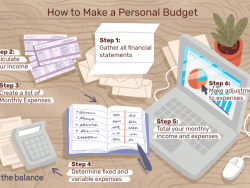 9 KEYS TO CREATING A PERSONAL BUDGET