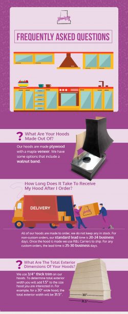 Hoodsly Answered the Most Frequently Questions Asked about Custom Range Hoods