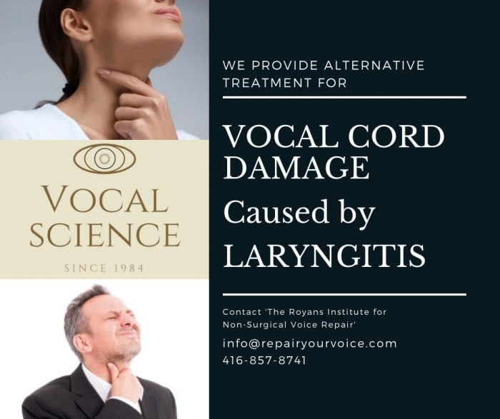Learn About The Treatment For Chronic Laryngitis