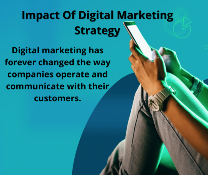 Impact Of Digital Marketing Strategy