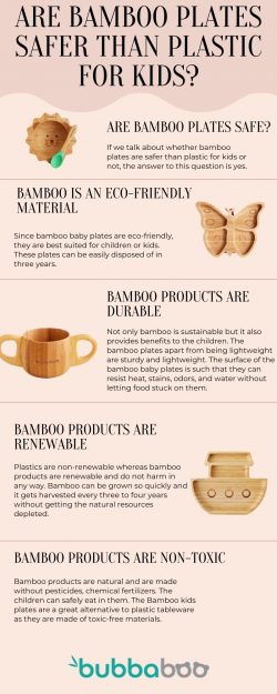 Are Bamboo plates safer than Plastic for Kids?