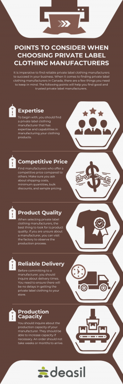 Points To Consider When Choosing Private Label Clothing Manufacturers